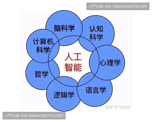 人工智能首次用于模拟德甲比赛，可预测不同战术下的跑动负荷分布