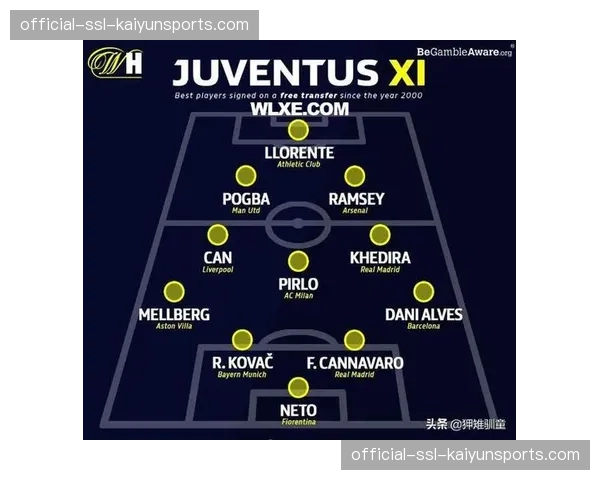 足球财经：尤文图斯2025年财报显示商业收入同比增长12%